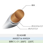 svg+xml,%3Csvg%20xmlns%3D%22http%3A%2F%2Fwww.w3 マグネットワイヤー