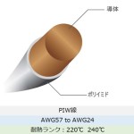 svg+xml,%3Csvg%20xmlns%3D%22http%3A%2F%2Fwww.w3 マグネットワイヤー