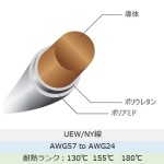 svg+xml,%3Csvg%20xmlns%3D%22http%3A%2F%2Fwww.w3 マグネットワイヤー