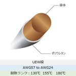 svg+xml,%3Csvg%20xmlns%3D%22http%3A%2F%2Fwww.w3 マグネットワイヤー