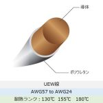 svg+xml,%3Csvg%20xmlns%3D%22http%3A%2F%2Fwww.w3 マグネットワイヤー